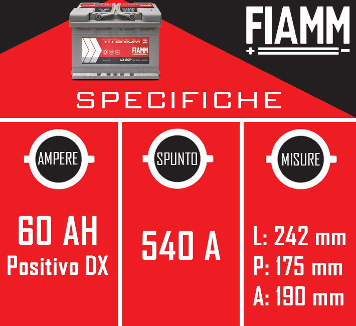 Spec_fiamm